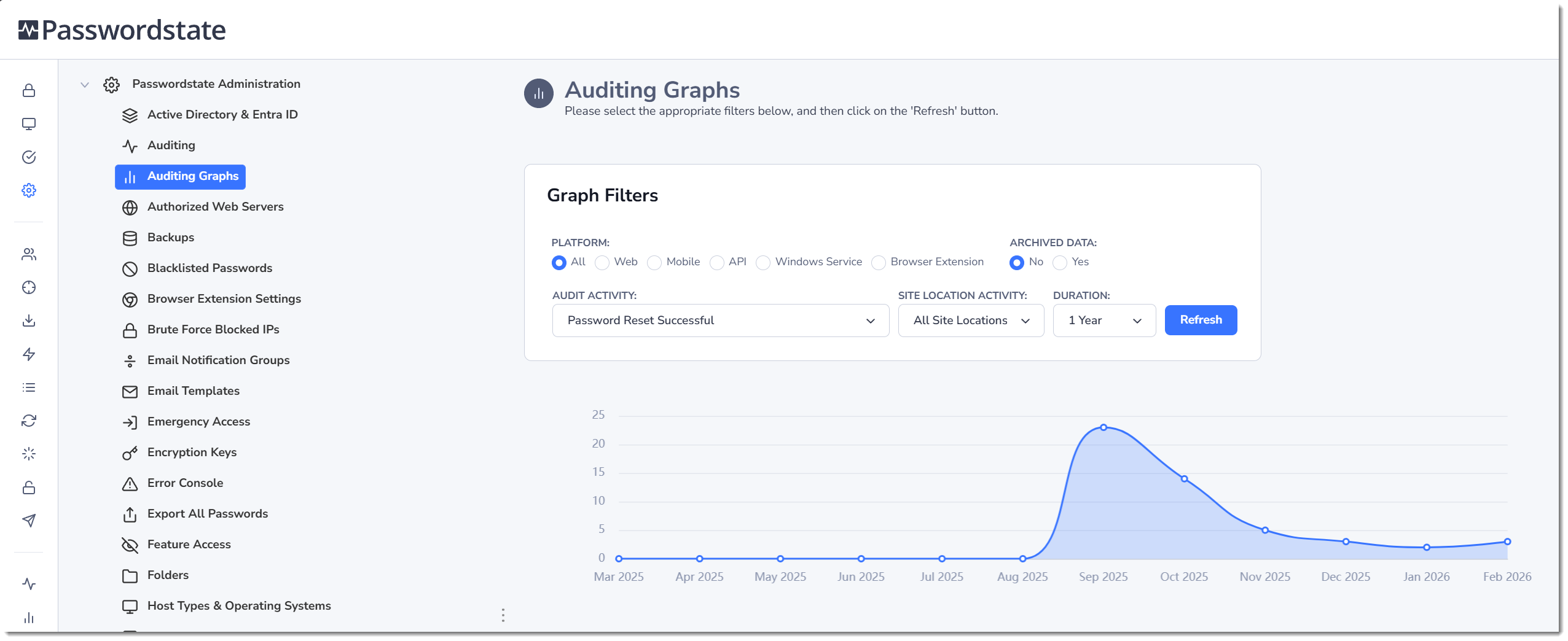 Auditing.png