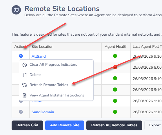 Remote Site Tables